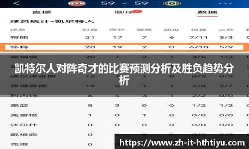 凯特尔人对阵奇才的比赛预测分析及胜负趋势分析