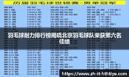 hth官网